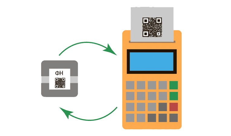 Замена фискального накопителя. Замена ФН картинки. Фискальный накопитель замена самостоятельно. Касса замена ФН.